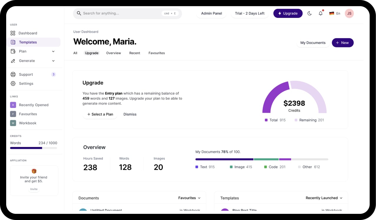 Brainwrite Dashboard Mockup